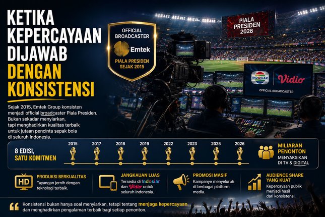 Ketika Kepercayaan Dijawab dengan Konsistensi